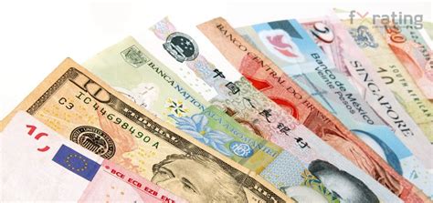 арабские валюты на форекс